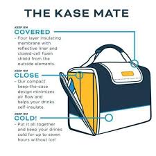 Kanga 12-Pack Kase Mate | Woody